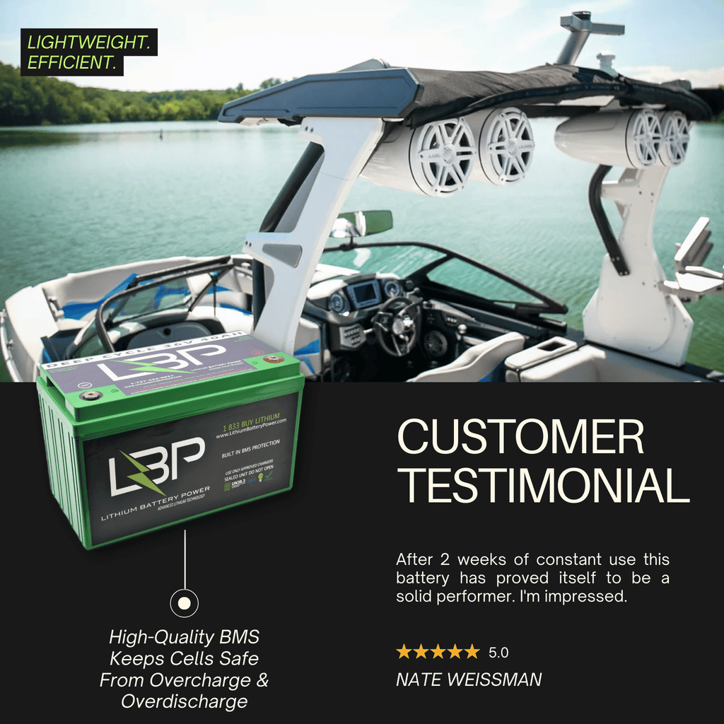 Why a Lithium Battery Is the Best Choice for Modern Power Needs