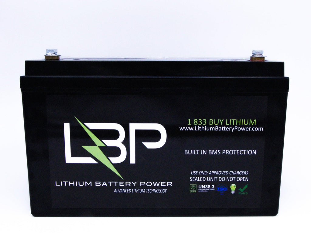 Do You Know What’s Inside of That Lithium Battery?